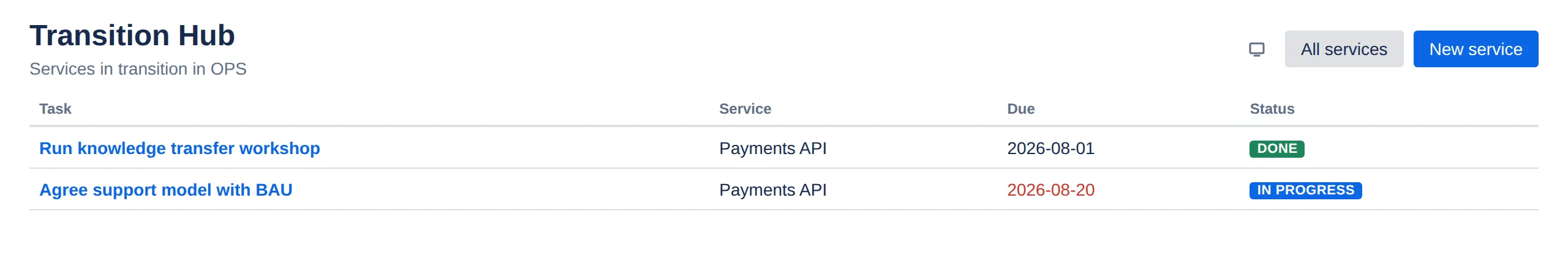 The My tasks view, listing tasks with their service, due date and status