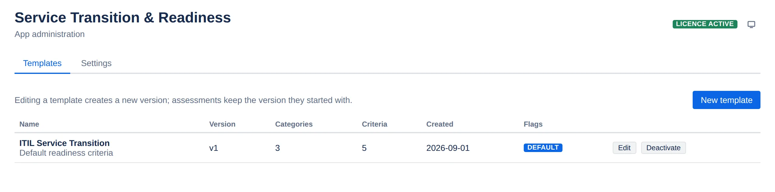 The Templates tab: name, version, category and criterion counts, created date, and a DEFAULT lozenge on the current default