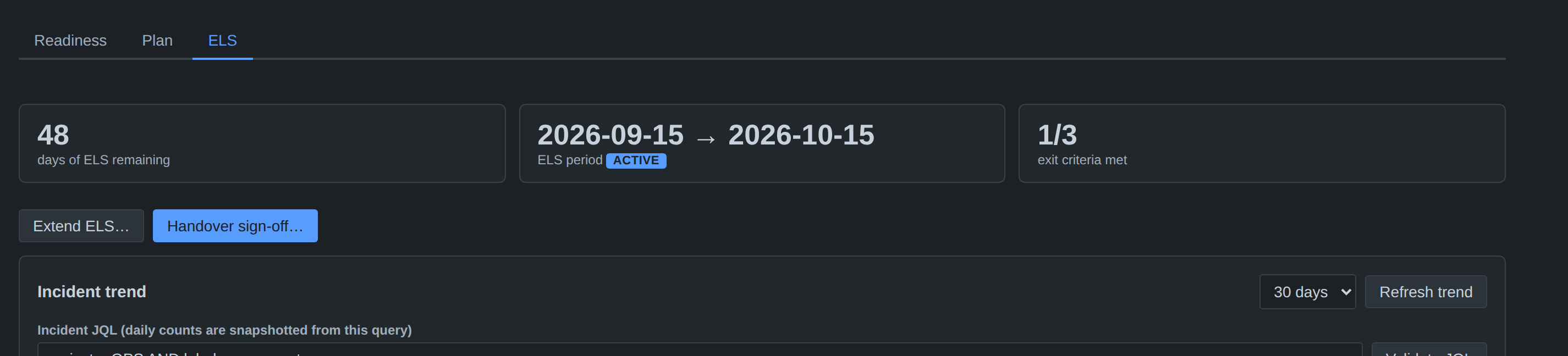 The ELS tab showing 48 days of early-life support remaining, the period from 15 September to 15 October marked active, one of three exit criteria met, and an incident JQL field with a Validate JQL button.