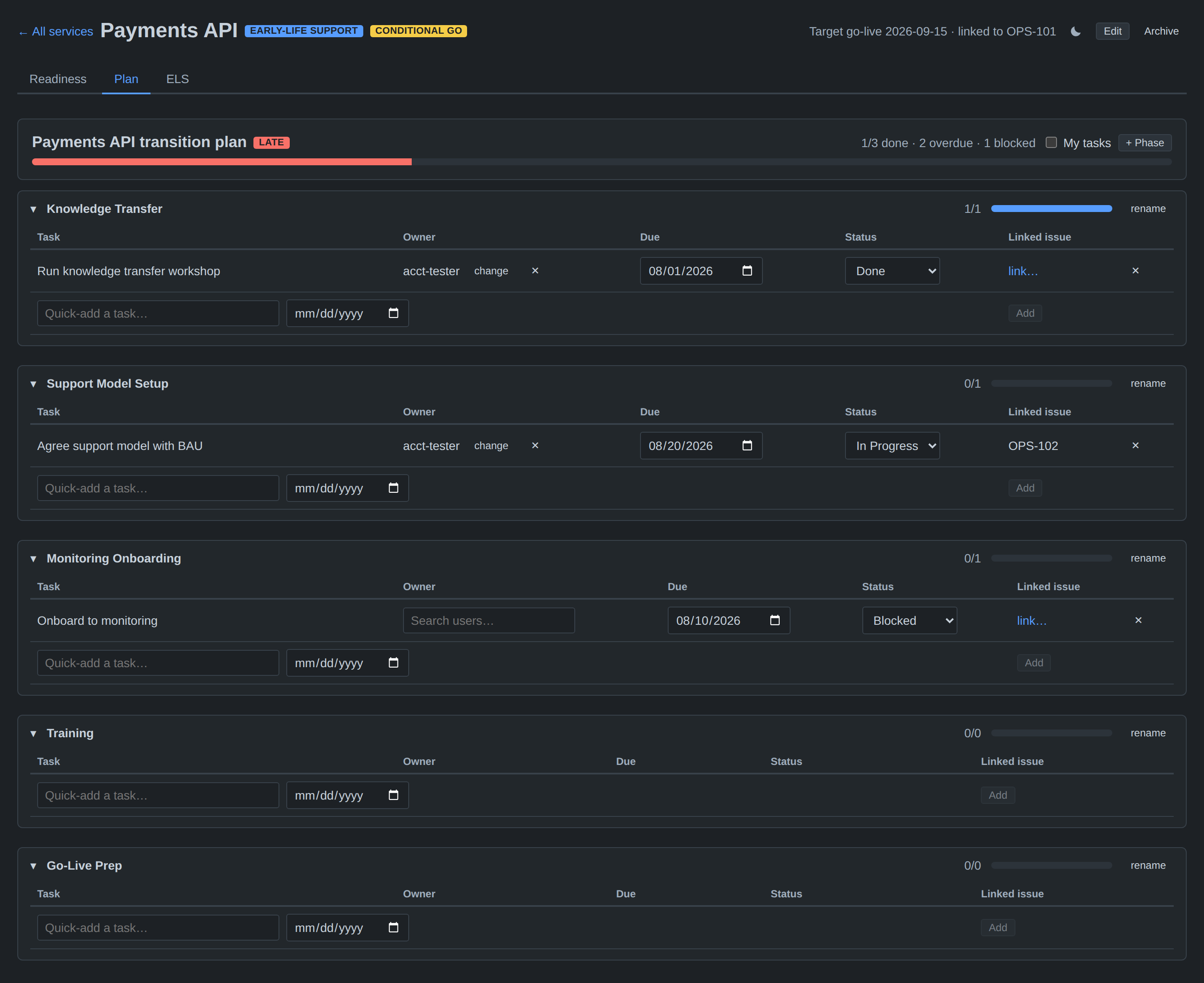 The Plan tab in dark theme showing a plan marked Late, one of three tasks done with two overdue and one blocked, and five phases each with their own task table and progress indicator.